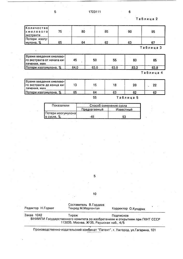 Способ охмеления пивного сусла (патент 1723111)