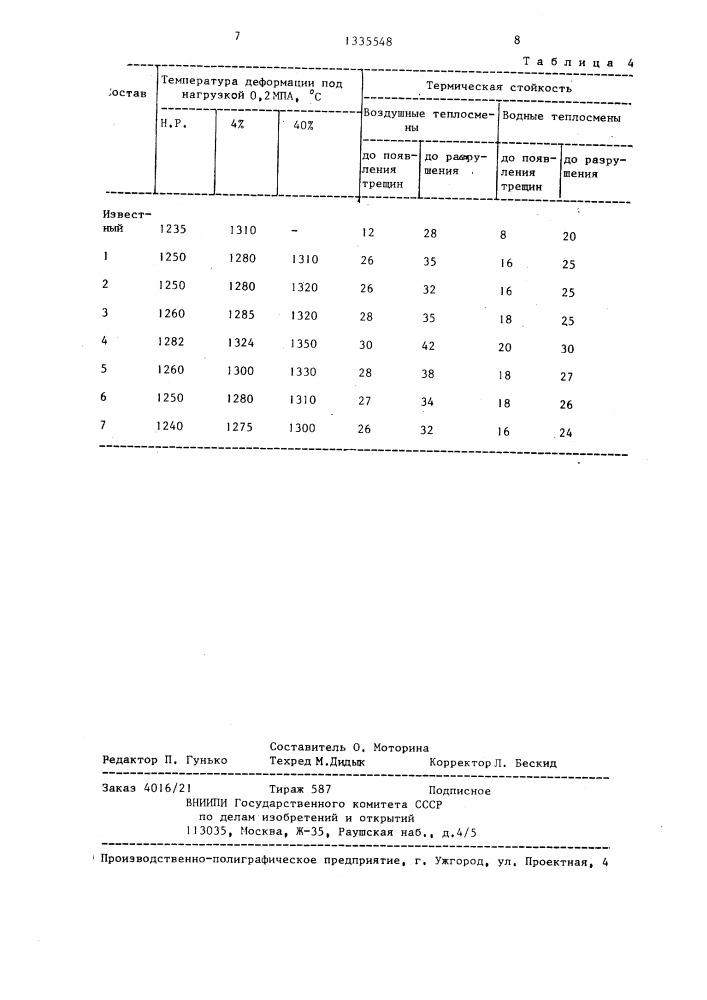 Бетонная смесь (патент 1335548)