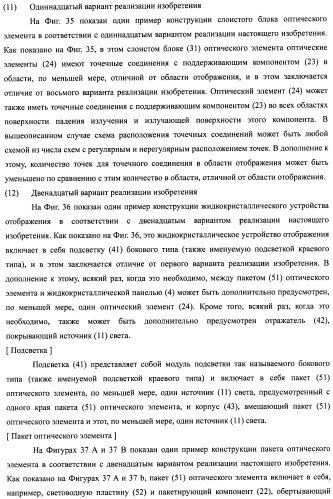 Слоистый блок оптического элемента и способ его изготовления, подсветка и жидкокристаллическое устройство отображения (патент 2421658)