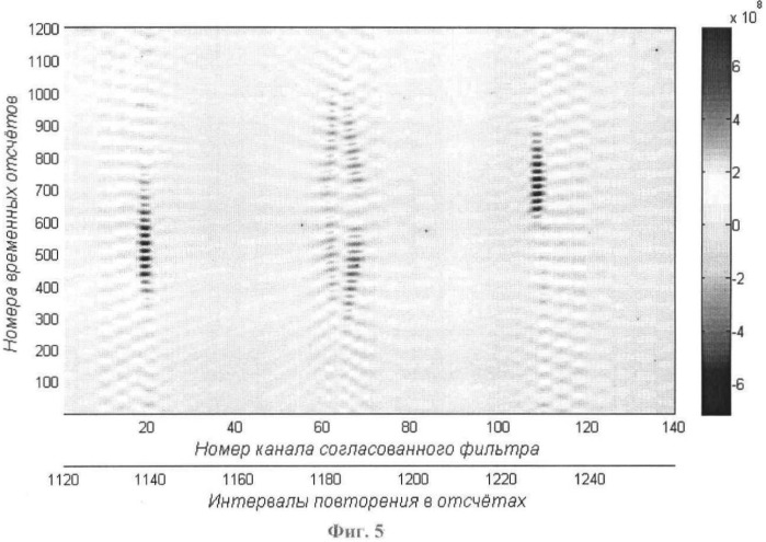 Способ измерения задержек распространения ультразвуковых волн в анизотропных средах и устройство для его осуществления (патент 2480740)