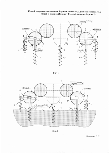 Способ удержания подводных буровых систем над донной поверхностью морей и океанов (вариант русской логики - версия 2) (патент 2580398)