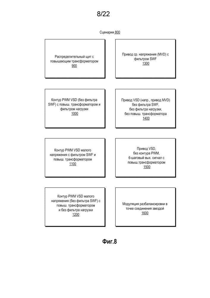 Телеметрическое оборудование для систем с многофазным электрическим двигателем (патент 2606034)