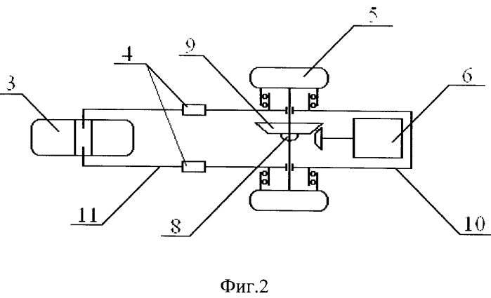 Устройство для транспортирования самолетов (патент 2487061)