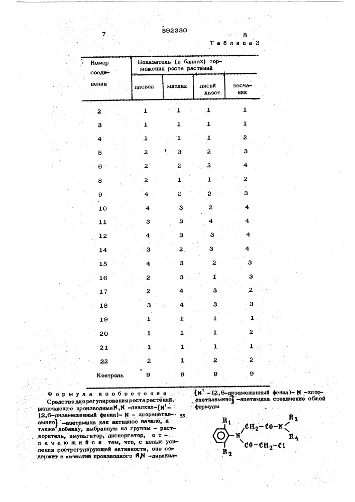 Средство для регулирования роста растений (патент 592330)