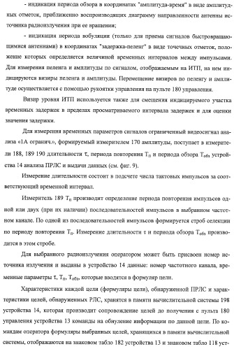 Комплекс для проверки корабельной радиолокационной системы (патент 2373550)