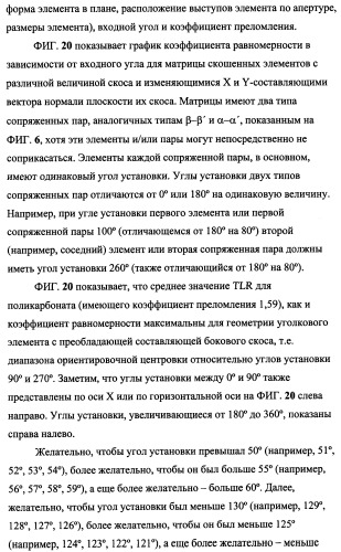 Пластина, содержащая кубические уголковые элементы, и световозвращающее покрытие (патент 2349941)