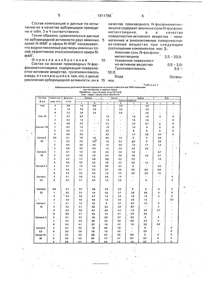 Состав на основе производных n-фосфонометилглицина (патент 1811786)