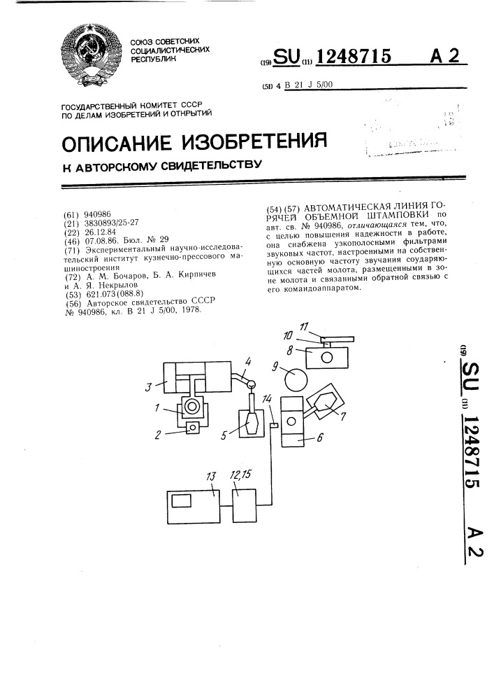 Автоматическая линия горячей объемной штамповки (патент 1248715)