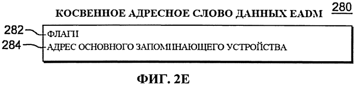 Команда конфигурирования твердотельного запоминающего устройства (патент 2571392)