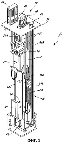 Конфигурация лифтовых приводных механизмов (патент 2535956)