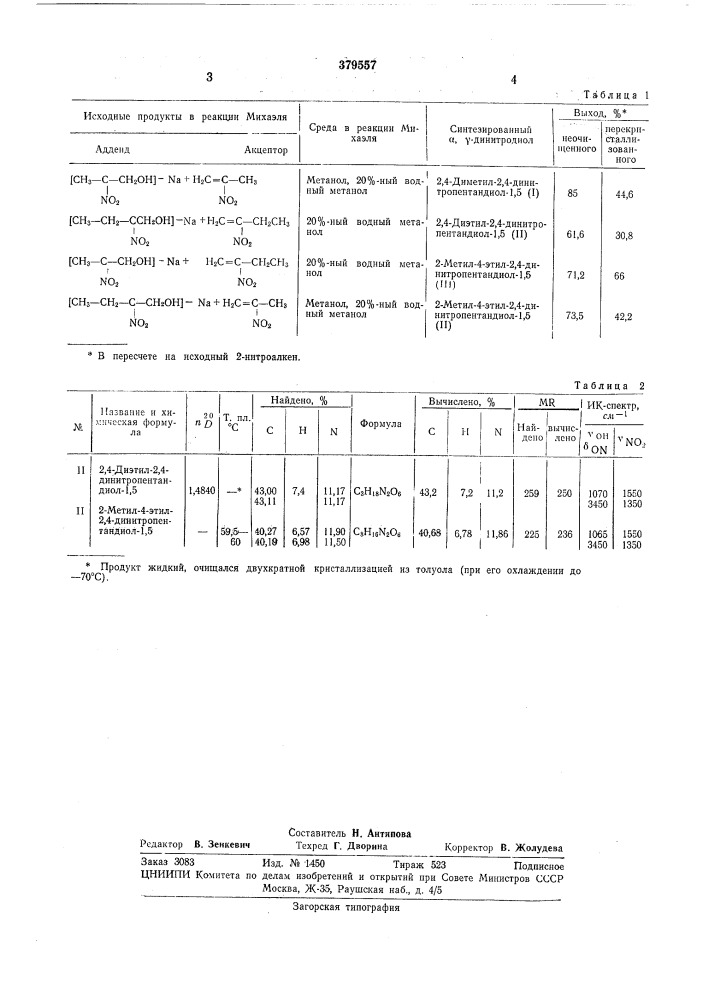 Способ получения 2,4-диалкил-2,4- -динитропентандиолов-1,5 (патент 379557)