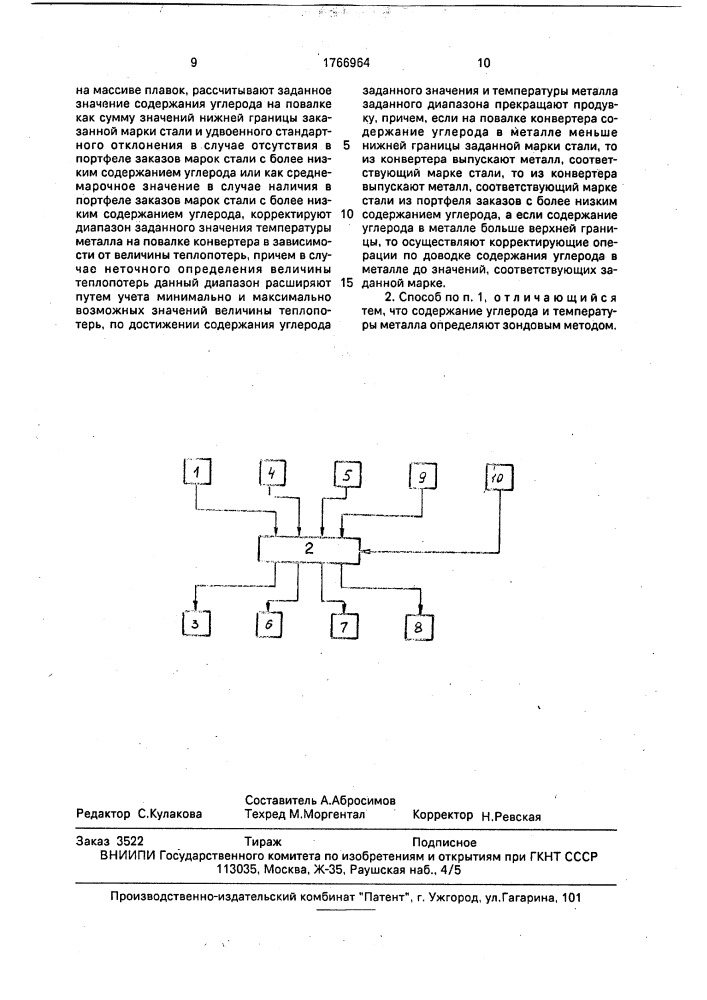 Способ управления кислородным конвертером (патент 1766964)