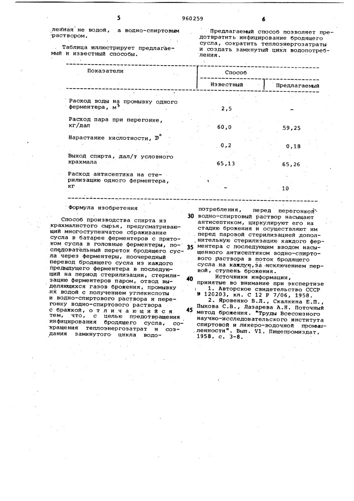 Способ производства спирта из крахмалистого сырья (патент 960259)