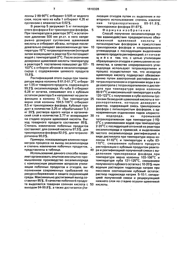 Способ получения оксалилхлорида (патент 1810328)