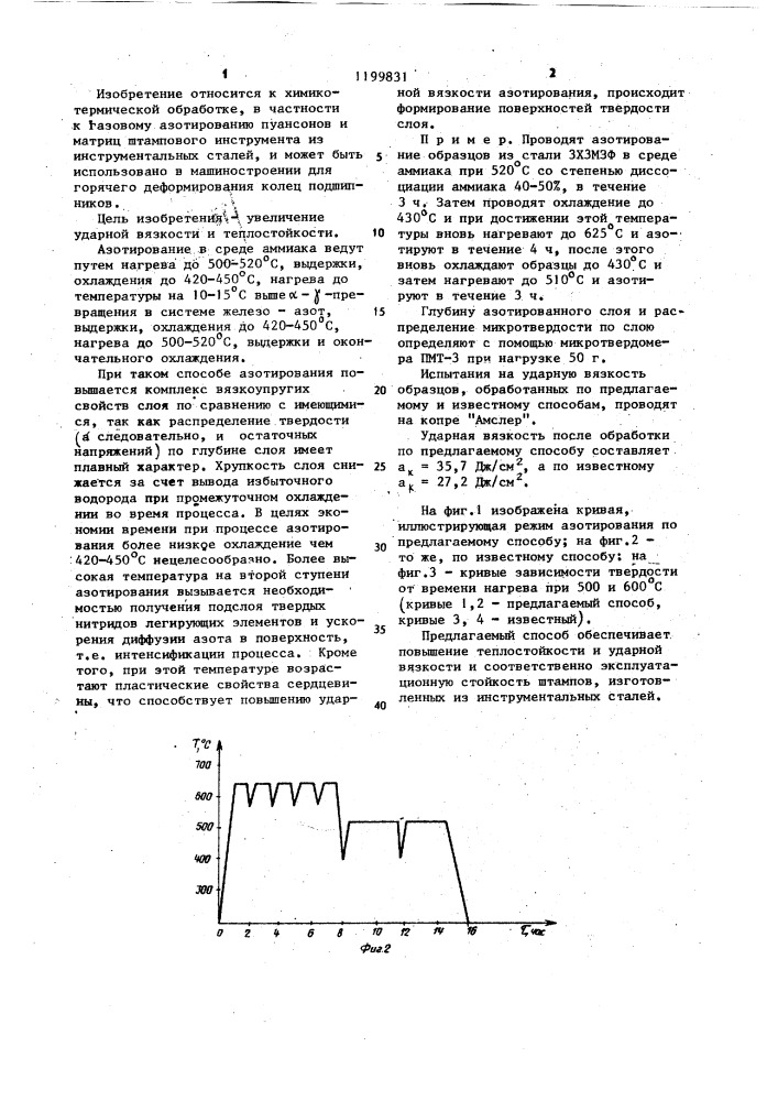 Способ азотирования деталей (патент 1199831)