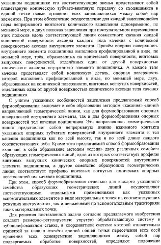 Способ формообразования сферовинтовых конических зубчатых поверхностей и устройство для его реализации (патент 2309028)