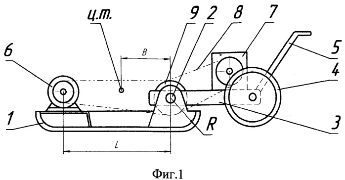Вибротрамбовка для уплотнения дорожно-строительных материалов (патент 2524063)
