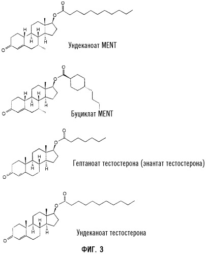 Контрацептивная инъекция масляного раствора, вводимая самостоятельно (патент 2328289)