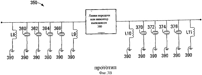 Полосовой режекторный фильтр, телекоммуникационная базовая станция и терминал, дуплексер и способ согласования импедансов (патент 2497272)