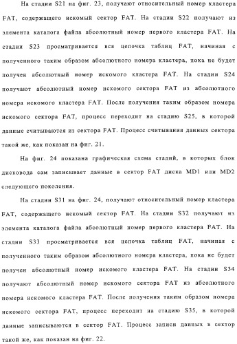 Способ воспроизведения и способ доступа к данным (патент 2311693)