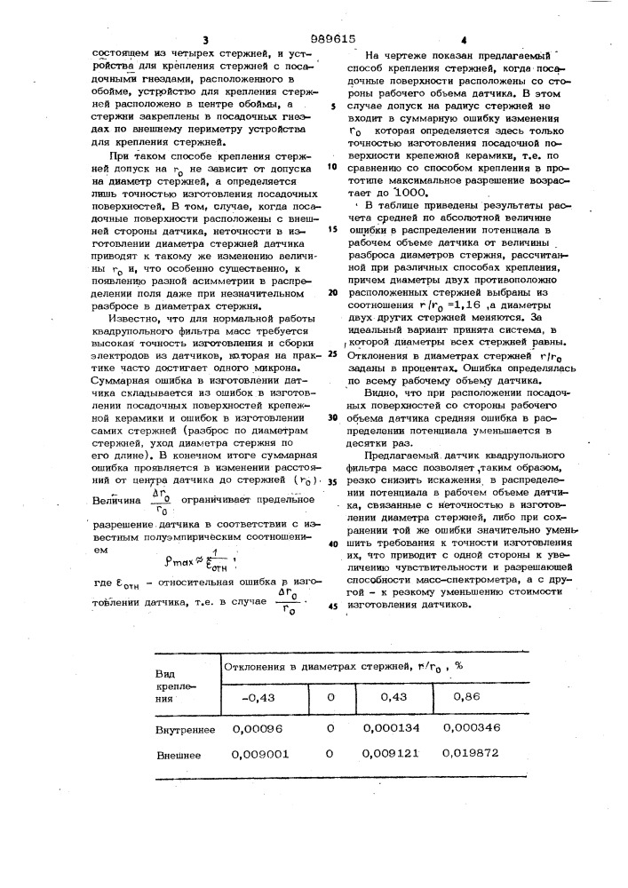 Датчик квадрупольного фильтра масс (патент 989615)