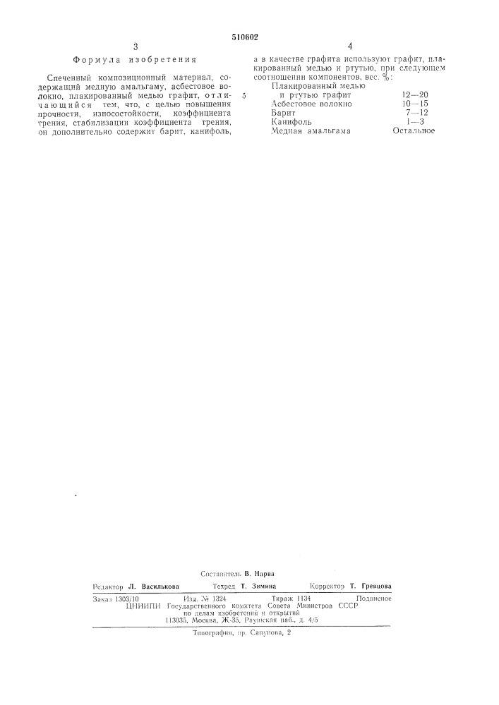 Спеченный композиционный материал (патент 510602)