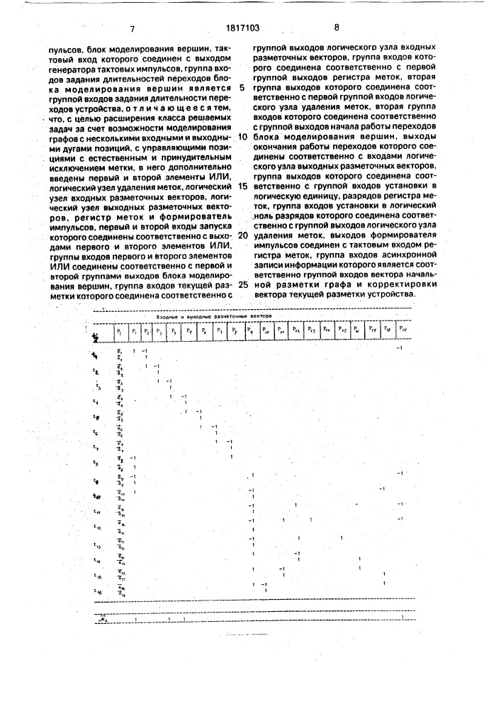 Устройство для моделирования графов петри (патент 1817103)