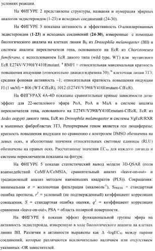 Стероидные лиганды и их применение для модуляции переключения генов (патент 2487134)