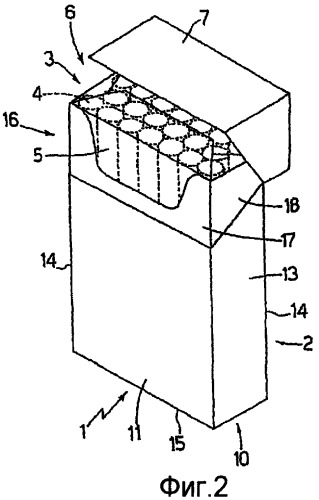 Упаковка для небольших групп табачных изделий (патент 2415797)
