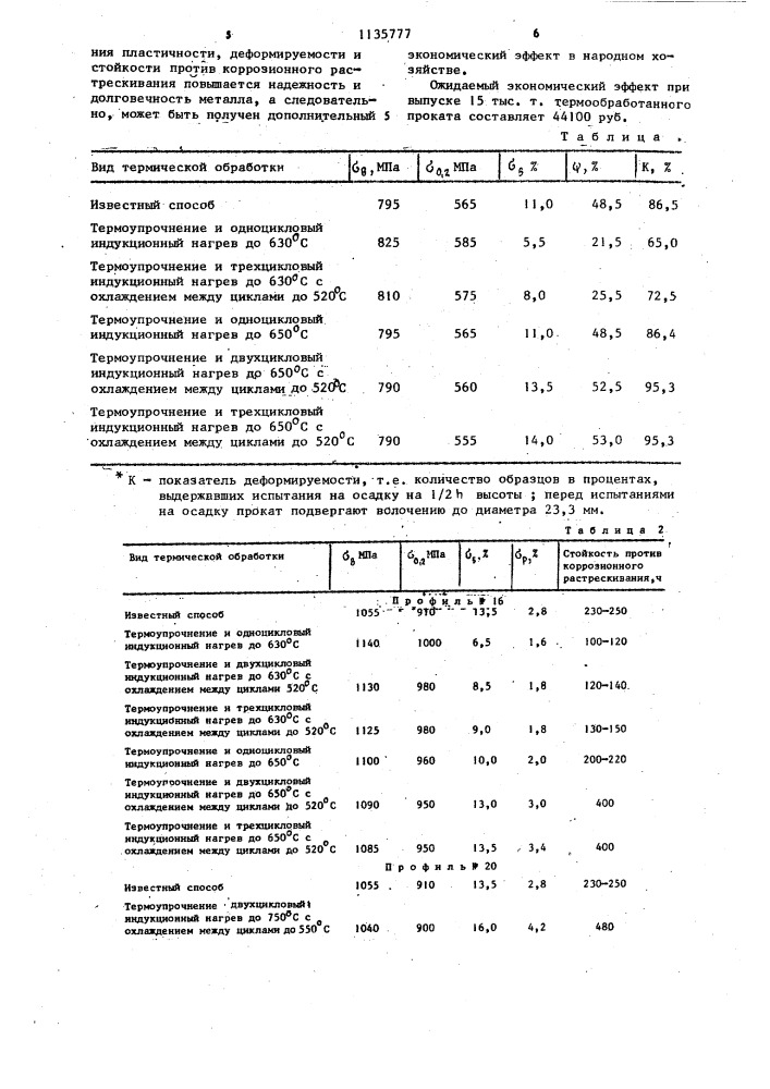 Способ термической обработки прокатных изделий (патент 1135777)