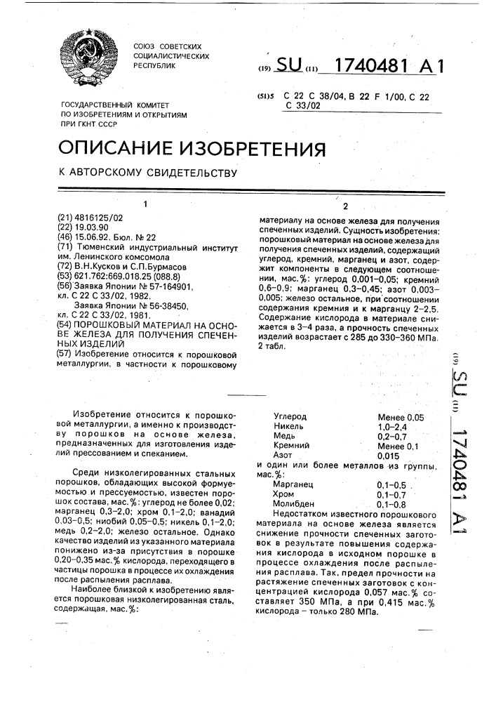 Порошковый материал на основе железа для получения спеченных изделий (патент 1740481)