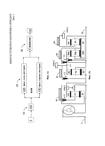 Многоступенчатая коробка передач (патент 2576365)