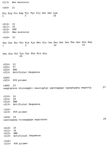 Антитела к рецептору igf-i (патент 2421465)