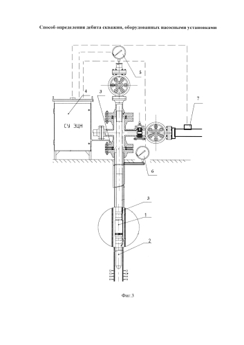 Способ определения дебита скважин, оборудованных насосными установками (патент 2581180)