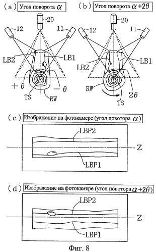 Способ измерения трехмерной геометрии чурака (варианты) и устройство для его осуществления (варианты) (патент 2466352)