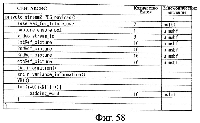 Устройство записи данных, способ записи данных, устройство обработки данных, способ обработки данных, носитель записи программы, носитель записи данных (патент 2367037)