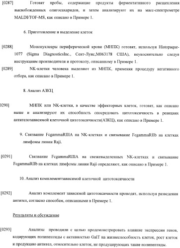 Конструкции слияния и их применение для получения антител с повышенными аффинностью связывания fc-рецептора и эффекторной функцией (патент 2407796)