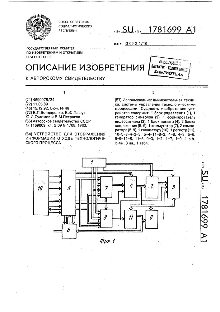 Устройство для отображения информации о ходе технологического процесса (патент 1781699)