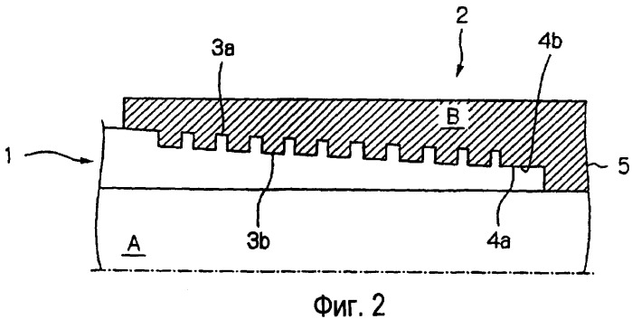 Резьбовое соединение для стальных труб (патент 2349825)