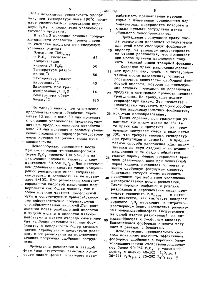 Способ получения удобрений (патент 1468889)
