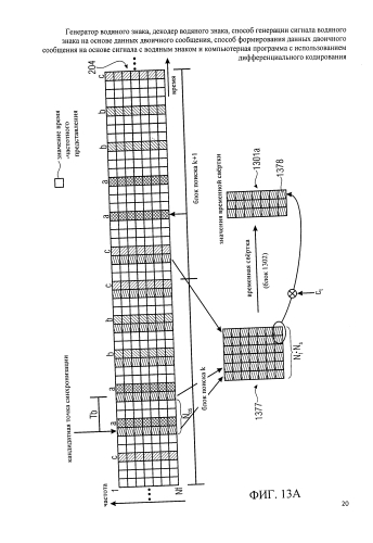 Генератор водяного знака, декодер водяного знака, способ генерации сигнала водяного знака на основе данных двоичного сообщения, способ формирования данных двоичного сообщения на основе сигнала с водяным знаком и компьютерная программа с использованием дифференциального кодирования (патент 2586844)