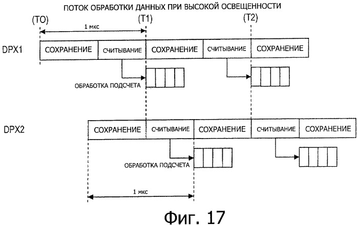 Устройство формирования изображения и система камеры (патент 2529882)