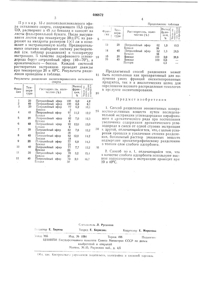 Способ разделения неиопогенпых поверхностно- активных веществ (патент 406872)