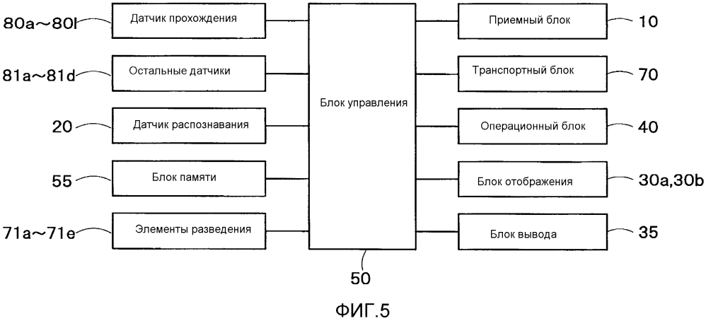 Устройство обращения с банкнотами (патент 2596590)