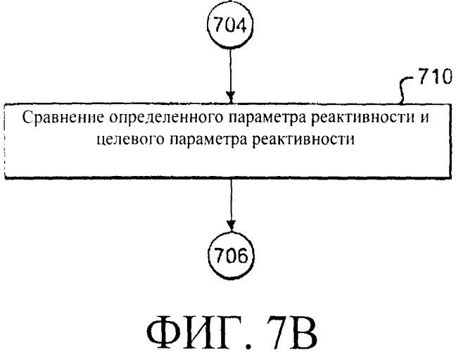 Системы и способы регулирования реактивности в реакторе ядерного деления (патент 2553468)
