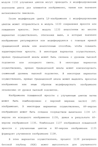 Способы и системы для управления источником исходного света дисплея с обработкой гистограммы (патент 2456679)