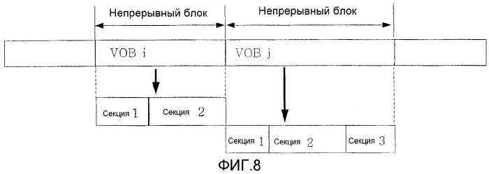 Носитель хранения информации со структурой для данных для множества ракурсов и записывающее и воспроизводящее устройство для этого (патент 2298235)