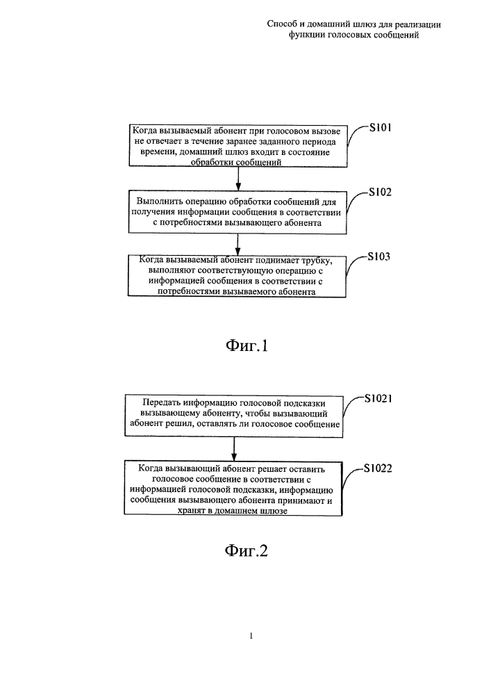 Способ и домашний шлюз для реализации функции голосовых сообщений (патент 2641724)