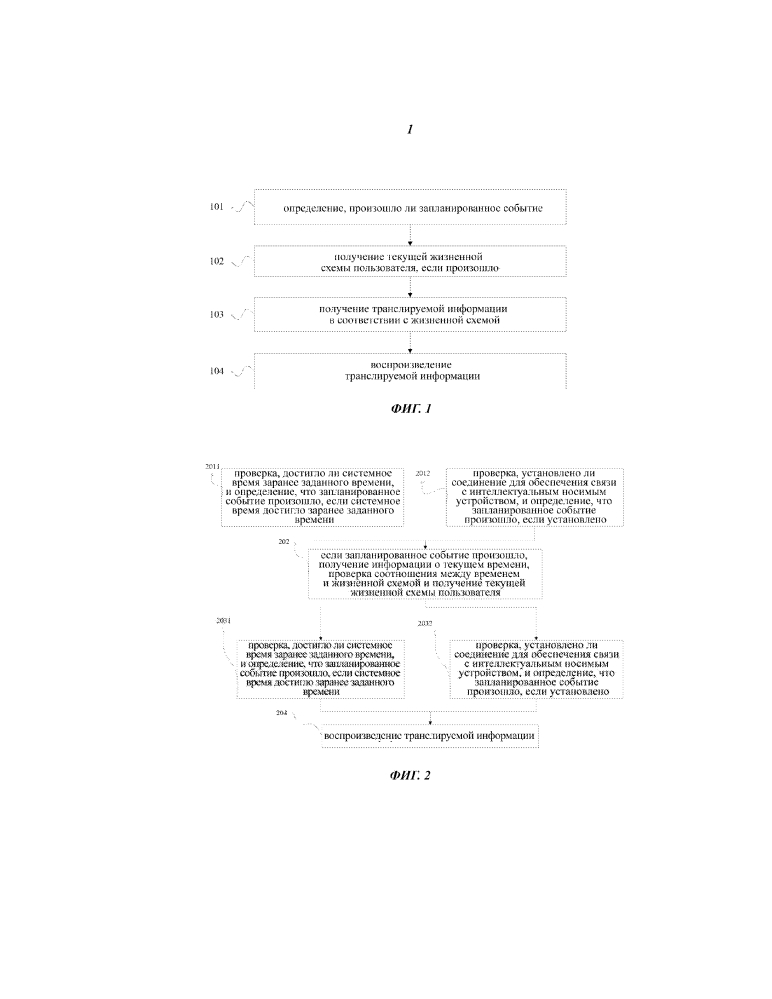 Способ и устройство для трансляции информации (патент 2629427)