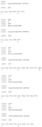 Вакцина против pcsk9 (патент 2538162)